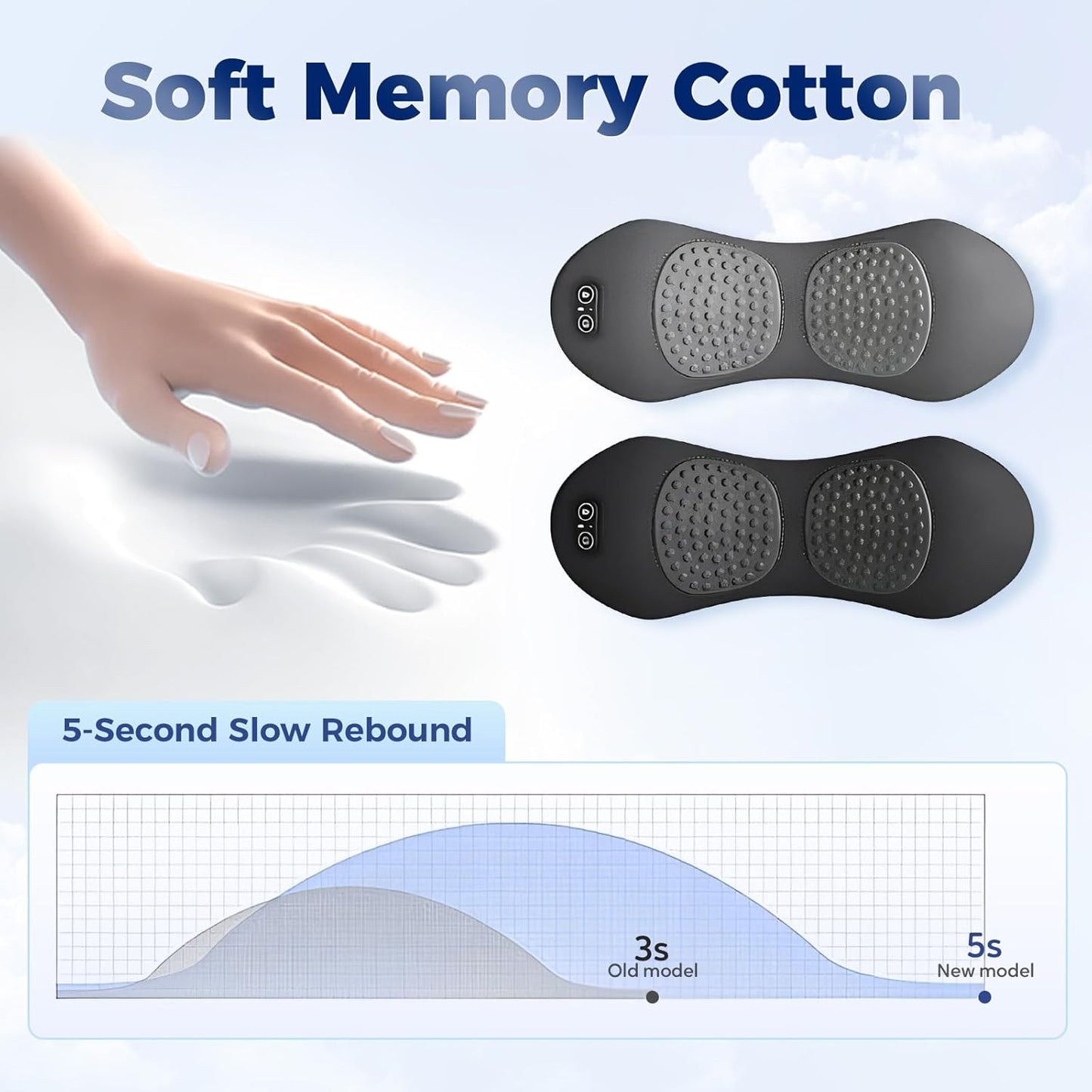 3-in-1 back massager lightma™